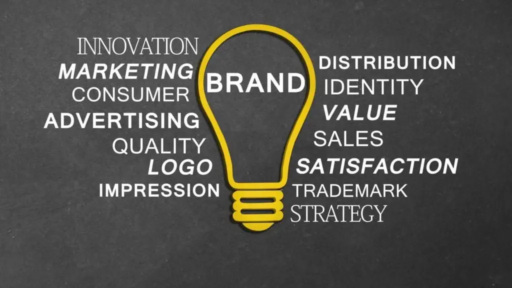 Generating Leads for Interior Design Business: A Comprehensive Guide to Attracting Qualified Clients 2 Generating Leads for Interior Design Business